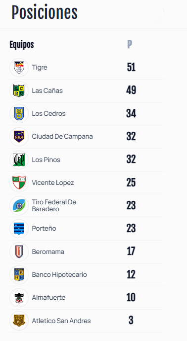 Captura de pantalla 2024 07 02 111003