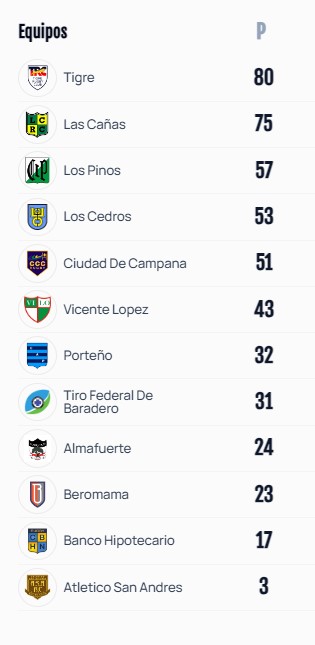 Captura de pantalla 2024 08 26 105248