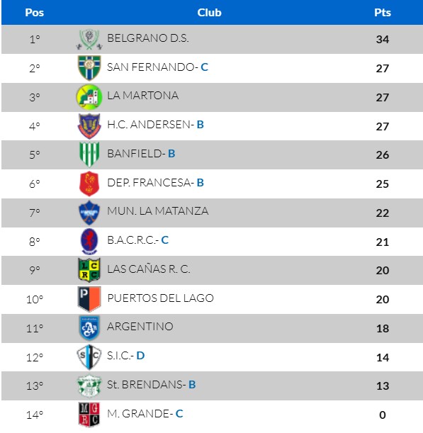 Captura de pantalla 2025 07 21 105720