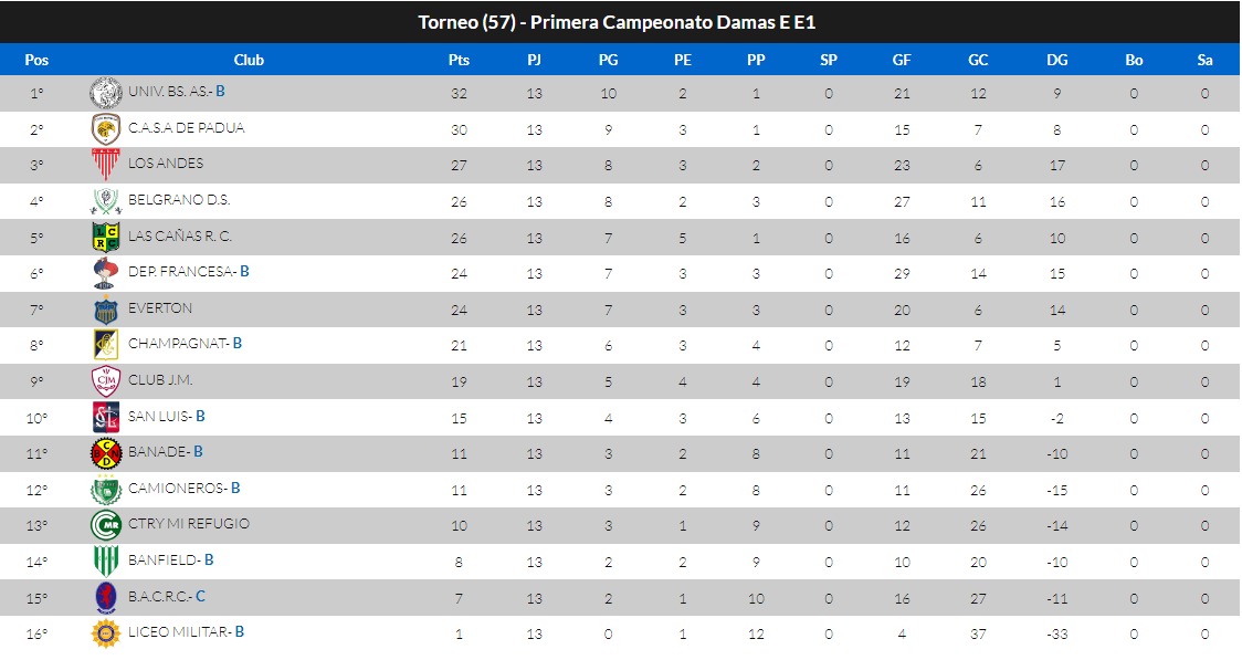 WhatsApp Image 2022 06 21 at 6.03.02 PM