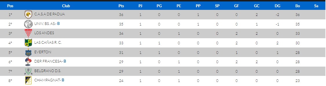 WhatsApp Image 2022 07 11 at 5.38.18 PM