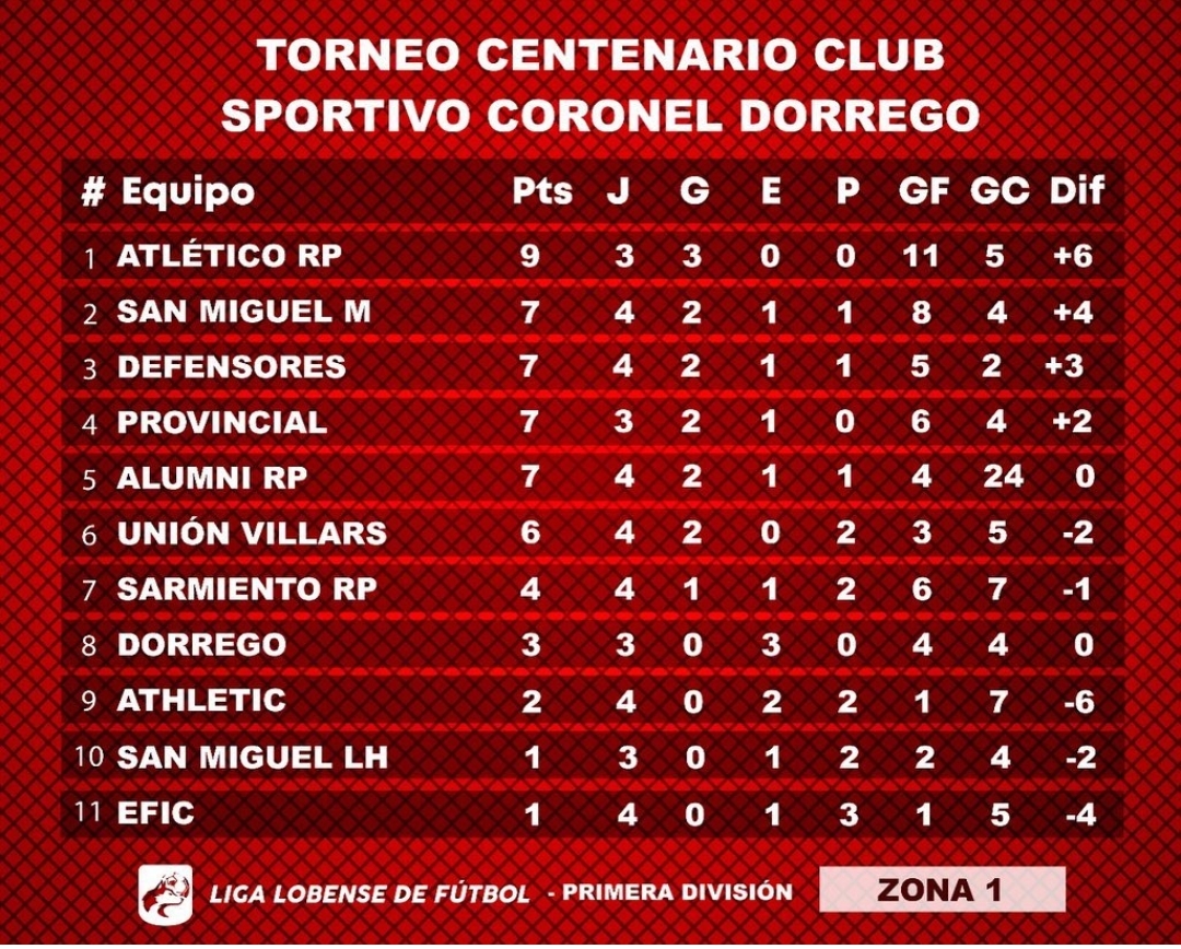 WhatsApp Image 2022 08 17 at 6.02.08 PM 1