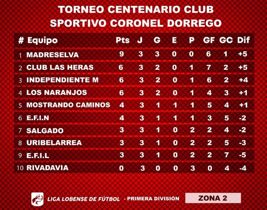 WhatsApp Image 2022 08 17 at 6.02.08 PM 2