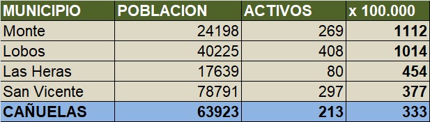 de7f08b1 a580 494b bdef 02e59bd042b4