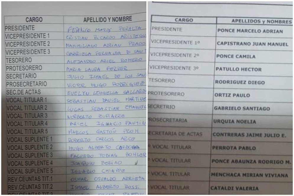 Las nominas presentadas por las partes.