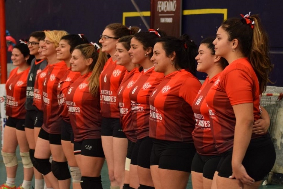 Categor&iacute;a Sub 21.