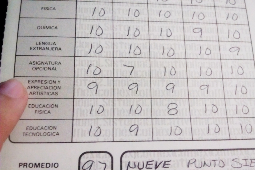 No habr&aacute; 4, 7 ni 10. La valoraci&oacute;n ser&aacute; un seguimiento de los avances en el contenido virtual.