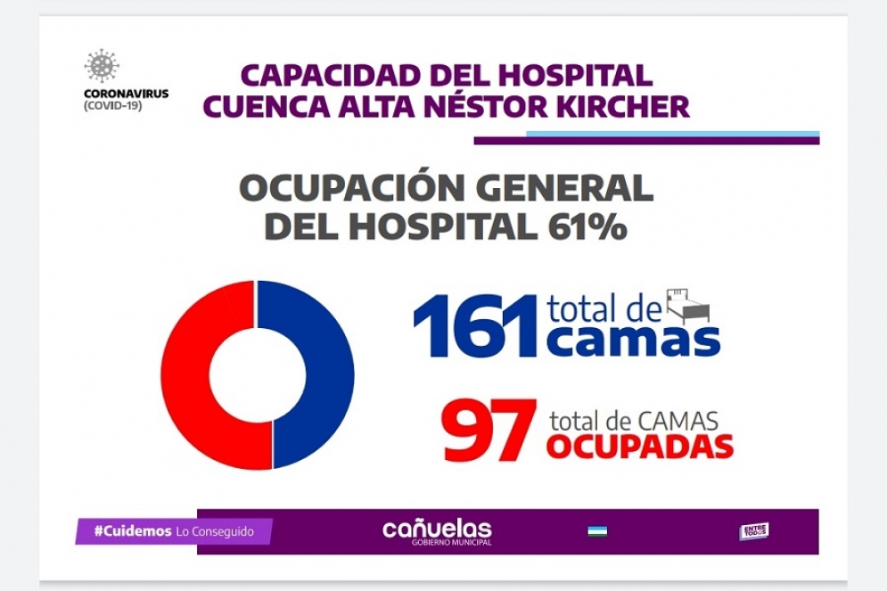 Una de las placas presentada por el gobierno de la situaci&oacute;n del Hospital Regional. 